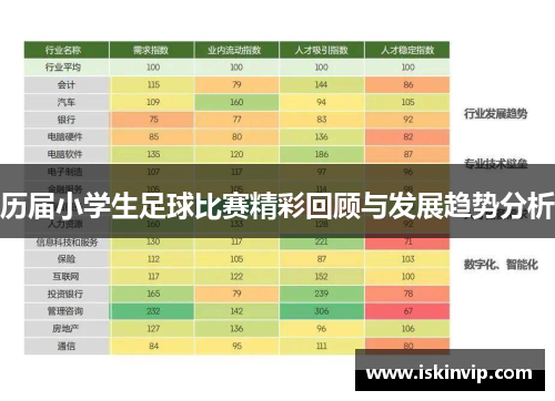 历届小学生足球比赛精彩回顾与发展趋势分析